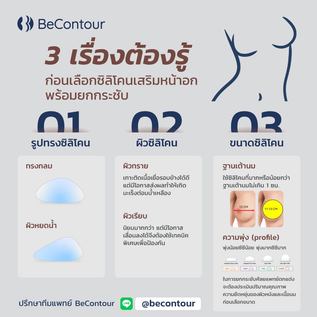 3 เรื่องรู้ก่อนเสริมซิลิโคนพร้อมยกกระชับ